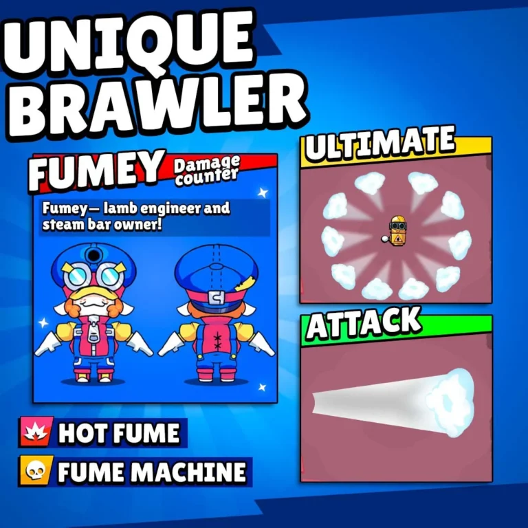 Magic Brawl Private Server 13 Magic Brawl Fumey Brawler